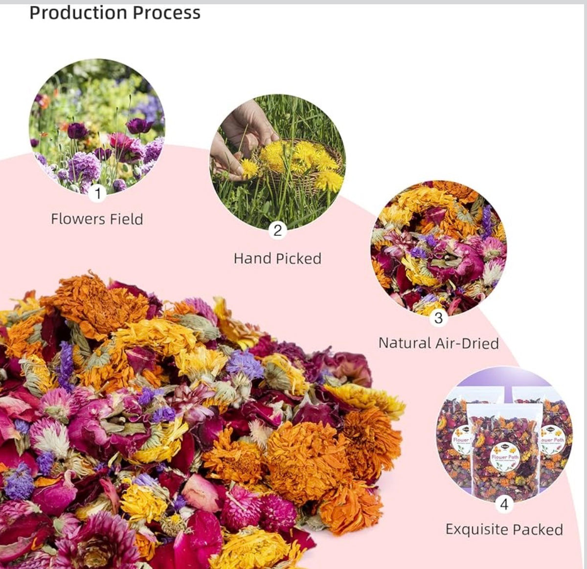 Niteangel Flower Path Botanical Mix 200g